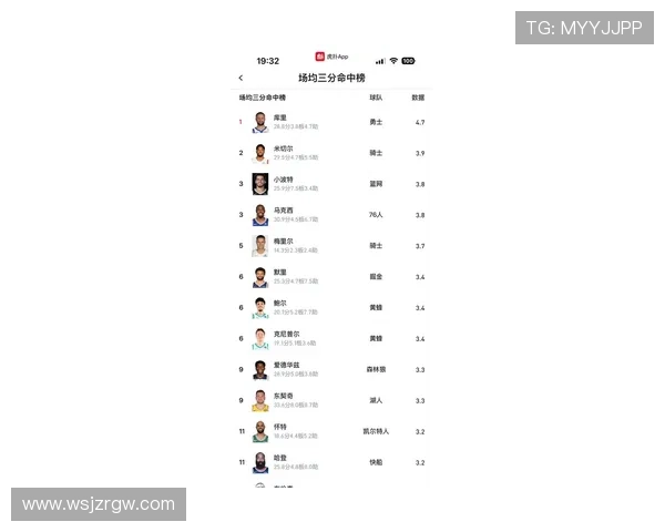 库里上半场表现分析：10投4中贡献12分1板2助1帽三分命中率提升
